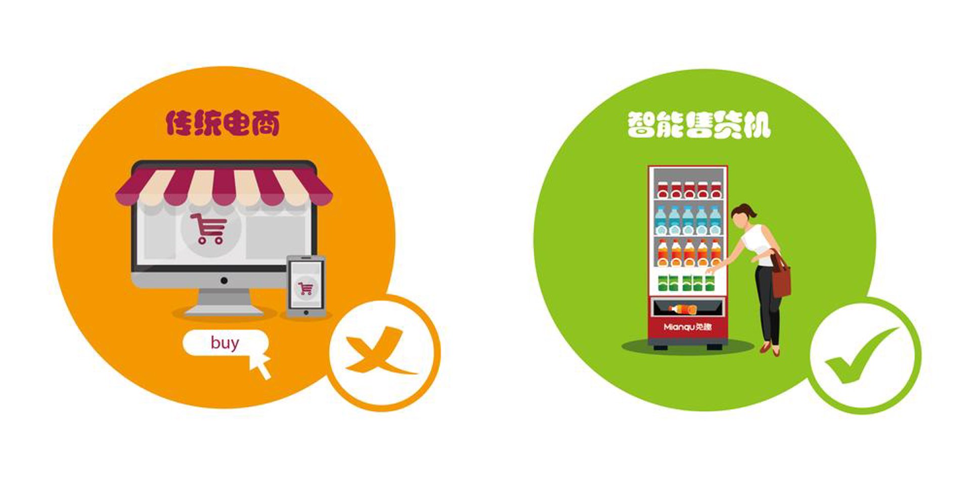 路通鼎胜汽贸